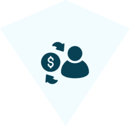 Investor Relations